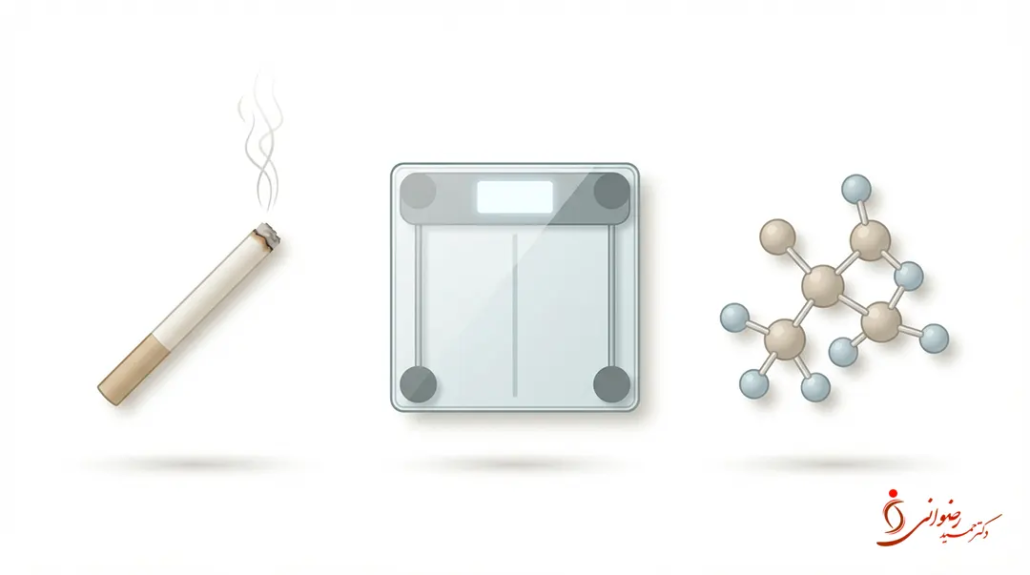 سیگار، تغییرات وزمی و ژنیتیک، دلیل افتادگی سینه